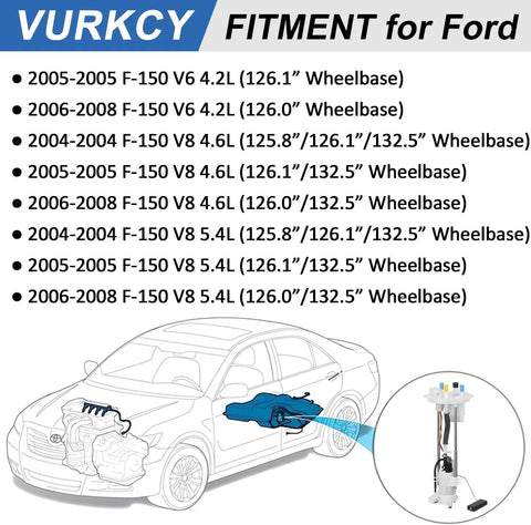Diagram showing electric fuel pump module with sending unit installation for Ford F150 2004-2008, V6 4.2L/V8 4.6L/5.4L, OE Replacement E2434M.