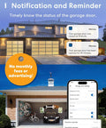 Smart Garage Door Opener Remote for HomeKit Alexa Google Assistant and SmartThings No Hub Needed with real-time alerts