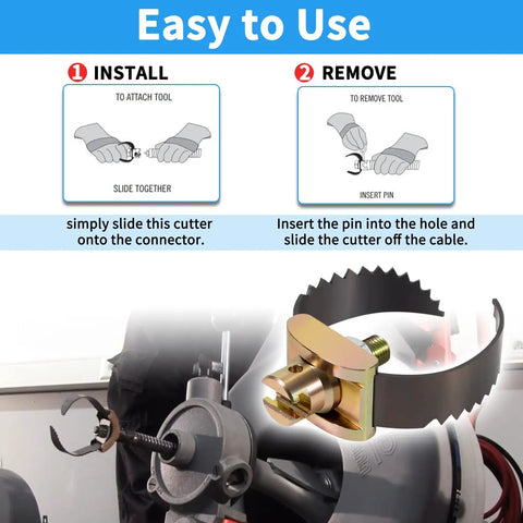 Professional Grade Heavy Duty 2 Inch C Cutter Drain Cleaner Tool shown being attached to a cable machine, highlighting installation steps.