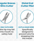 Pro Grade Distal End Cutter Pliers For Braces Wire Trim Hold And Cut Hard And Soft Arch Wires Safely Tungsten Carbide Inserts Stainless Steel Dental Tool