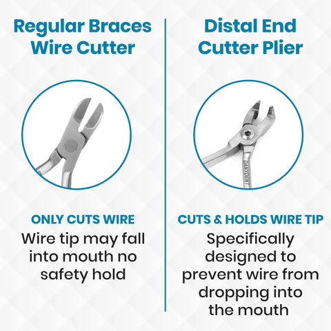 Pro Grade Distal End Cutter Pliers For Braces Wire Trim Hold And Cut Hard And Soft Arch Wires Safely Tungsten Carbide Inserts Stainless Steel Dental Tool