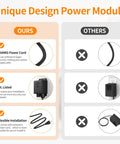 Comparison of waterproof garbage disposal air switch kit features: 16AWG power cord, UL listed, flexible installation vs. others