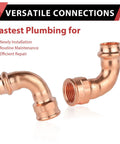 100 Pack Copper Press Elbow Fittings 3 4 X 1 2 Inch Female 90 Degree Plumbing Pipe Connector for Type M L K Tubing, showing copper connectors.