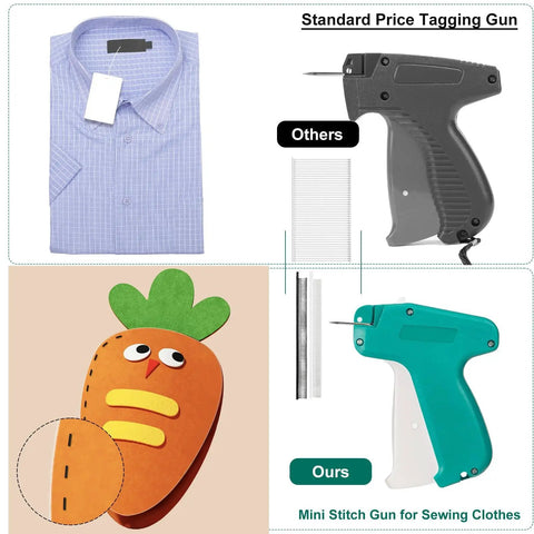 Image showcasing Mini Stitch Gun For Quick Clothing Repairs And Temporary Seams With 5000 Black And White Fasteners Six Extra Needles.