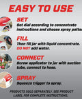 Instructions for using Dial N Spray Hose End Sprayer, showing steps to set, fill, connect, and spray for garden tasks.