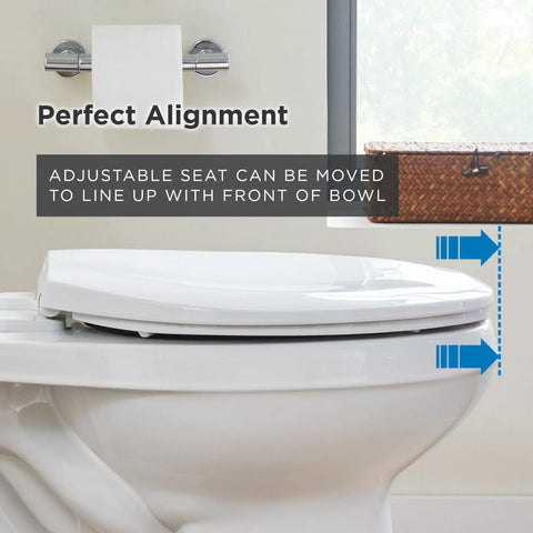 White Soft Close Elongated Toilet Seat With Sturdy Adjustable Bolts For Snug Bowl Fit Quiet Slow Closing Lid Smooth Glide Design That Kicks Loud Slamming To The Curb