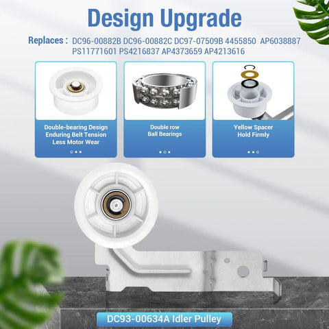 Upgraded Dryer Repair Kit with roller and belt showing DC93-00634A idler pulley with double-bearing design.