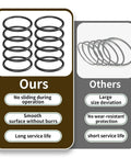 Comparison of 10 Pack Rock Tumbler Replacement Belts For C1 C1 Pro C3 And K1 K1 Pro K3 with other belts