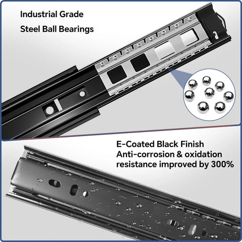 Close-up of 24 Inch Soft Close Drawer Slides Full Extension Pair For Cabinets And Furniture with steel ball bearings and black finish.