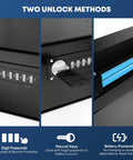 Heavy Duty Steel Under Desk Safe With Keypad Lock Featuring No Sweat Setup Hidden Slide Out Drawer showing two unlock methods.