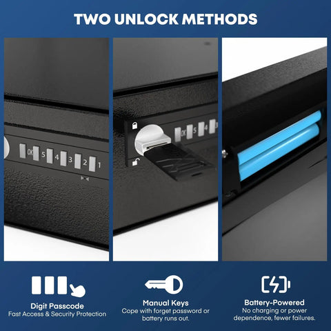 Heavy Duty Steel Under Desk Safe With Keypad Lock Featuring No Sweat Setup Hidden Slide Out Drawer showing two unlock methods.
