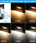 5CCT 120V LED Step Lights Pack of 3, 3.5W Dimmable From 5 to 100 Percent Indoor Outdoor Wet Location CRI90 ETL Aluminum Oil Rubbed Bronze Stair Lights Horizontal Mount showing 5 color temperatures