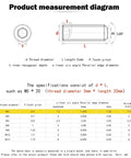 Diagram showing measurements for DIY Ready M3 Grub Screws 8mm 0.5mm Pitch, Headless Cup Point And Flat Point Internal Hex Drive