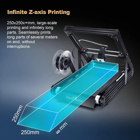 IR3 V2 Conveyor Belt 3D Printer with infinite Z axis, showing large format 250x250mm for cosplay prototyping and production.