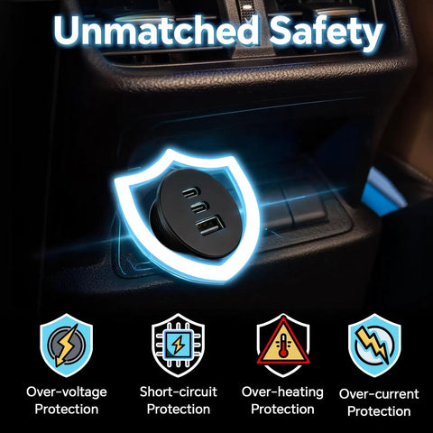 Heavy Duty 78W Triple Port Car Charger Socket Featuring Dual Usb C Fast Charge Plus Single Usb A Plug with safety features