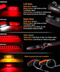 Wiring specifications for Beefy Submersible LED Trailer Tail Light Kit, featuring 2 rectangular tail lights and 15.5-inch light bar.