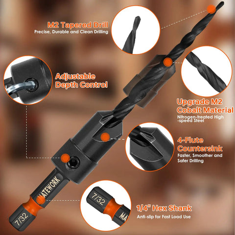 Close-up of Pro Grade Countersink Drill Bit Set 15Pcs M2 Cobalt HSS Woodworking Kit with tapered drill and hex shank details.