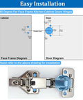 Diagram and installation view of Two Pack 165 Degree Concealed Hydraulic Cabinet Hinges With Soft Close And 3D Adjustable Clip On Mounting.