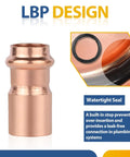 Top Shelf 100 Pack Lead Free Copper Press Fittings 1 Inch By 3/4 Inch Reducing Coupler with watertight seal for plumbing use.