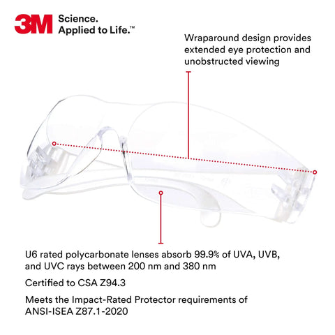 Budget Friendly Safety Glasses Pack Of 100 For Unisex Use, Lightweight Wraparound Eye Protection With Clear Lenses, ANSI Z87 High Impact