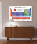 Go To Chemistry Class Must Have Periodic Table Poster Large 16 By 24 Inch Element Chart With Symbols States And Properties Ultimate Reference For High School And College Study Guide And Classroom Wall Chart displayed above a wooden sideboard in a room setting.