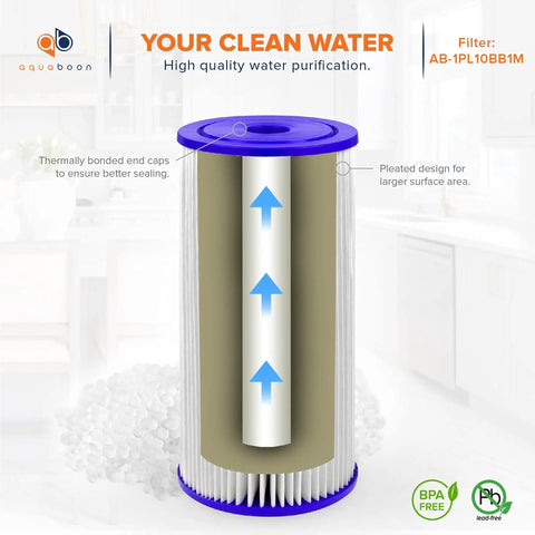 1 Micron Pleated Water Filter For Whole House Sediment Filtration 10 By 4 Point 5 Inch Replacement Well Water High Flow