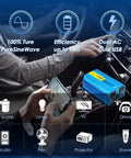 Powerful 500W Continuous Pure Sine Wave Car Inverter 24V DC To 110V 120V AC With 2 Sockets And USB Port in car setup