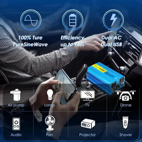Powerful 500W Continuous Pure Sine Wave Car Inverter 24V DC To 110V 120V AC With 2 Sockets And USB Port in car setup