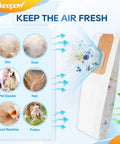 Infographic showing 12 Pack Type CC Vacuum Bags For Oreck XL Upright Vacuums filtering dirt, dust, dander, hair, pollen, and residue.