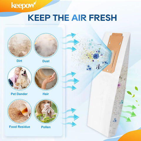Infographic showing 12 Pack Type CC Vacuum Bags For Oreck XL Upright Vacuums filtering dirt, dust, dander, hair, pollen, and residue.