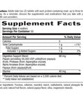 Supplement facts for Kickstart Your Gut Game With This High Potency Papaya Digestive Enzyme Blend featuring 200 wafers.