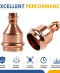 Heavy Duty Copper Press Coupling No Stop 50 Pack 4X3 Through Flow Pipe Connector For No Sweat DIY Repairs and serious home makeovers.