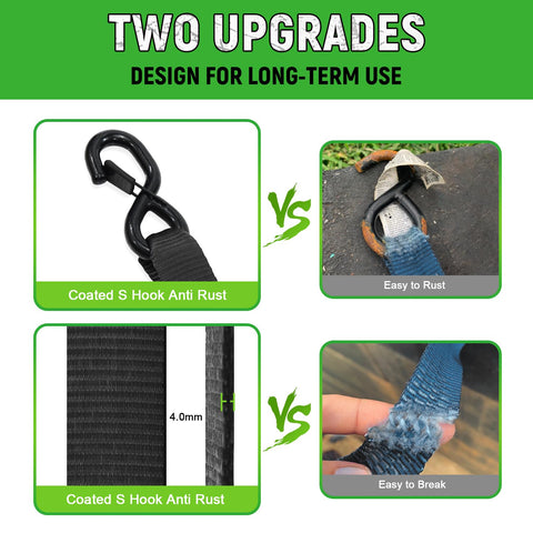 Beefy Four Pack Heavy Duty Ratchet Straps 1.5 Inch By 15 Foot Tie Downs With 5,208 Pounds Break Strength comparison of strap durability