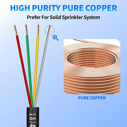 Eighteen Gauge Four Conductor Solid Sprinkler System Wire 50Ft With PVC Jacket for underground irrigation valves.