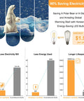 Infographic on energy savings with LED bulbs featuring polar bear and electricity cost comparison with incandescent bulbs.