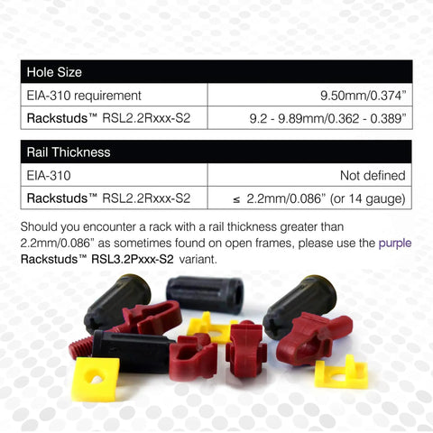 R20 Series II Server Rack Screws 20 Pack Red 2.22mm Cage Nut Replacement for 19 Inch Racks with accessories visible
