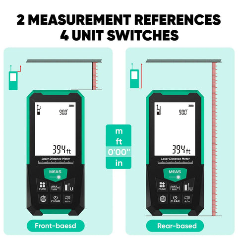 Heavy Duty Green Beam Laser Tape Measure 394 Ft Range With Built In Digital Level Dead On Accuracy For Hassle Free Distance Area And Volume Tracking Outdoor Home Jobs With Battery Included