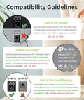 Heavy Duty 12V 3A Power Adaptor Charger With 11 Interchangeable DC Plugs, Regulated Switching Supply, 100-240V Input, 36W Output, Perfect For 0.1A To 3A Gear compatibility guide