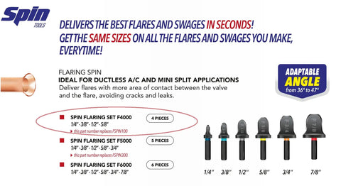 4 Piece Copper Line Flare Set For Drills 1/4 To 5/8 Inch, DIY Friendly HVAC Flare Kit, with various tool sizes shown