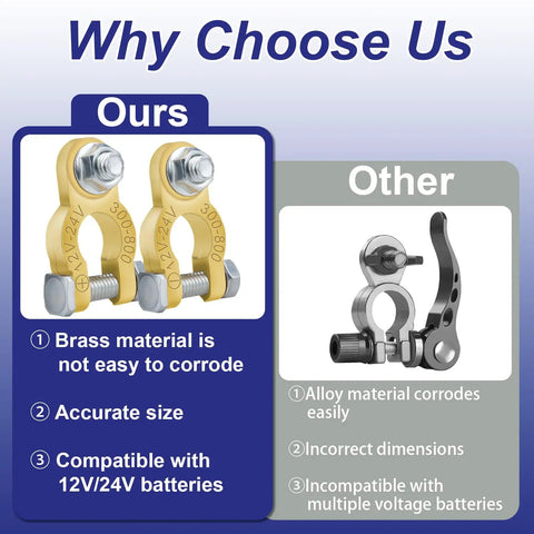 Image comparing Heavy Duty One Pair Battery Terminal Connectors With Color Coded Washers Solid Brass Battery Post Adapter to other types.