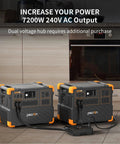 Portable Power Station 3072Wh With 3600W Peak, Expandable To 18.43kWh, shown in kitchen setup
