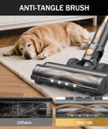 Cordless Vacuum Cleaner 10-In-1 Lightweight Stick With 45-Minute Runtime, anti-tangle brush on carpet with pet hair
