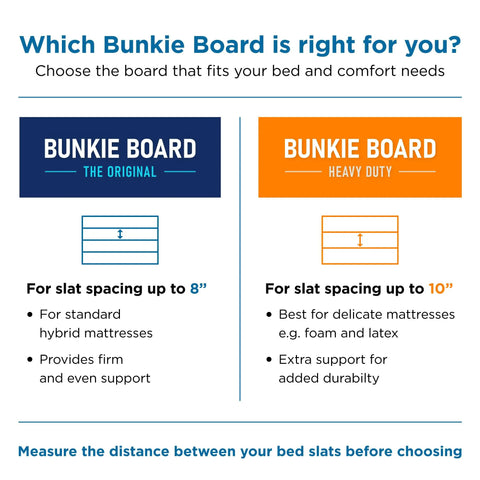 Bunkie Board comparison chart showing original and heavy duty options for queen beds under mattress support.