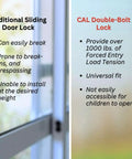 Comparison of a traditional sliding door lock and CAL double-bolt lock emphasizing child safety and high security features.