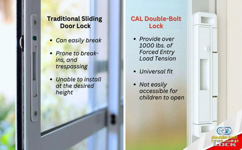 Comparison of a traditional sliding door lock and CAL double-bolt lock emphasizing child safety and high security features.