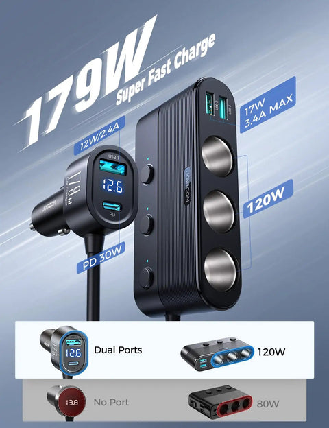 7 In 1 Cigarette Lighter Car Charger With 179W Total Power, 4 USB Ports And 3 Lighter Sockets, PD30W Fast Charge Display