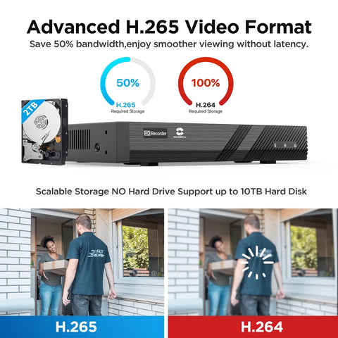 Comparison of H.265 vs H.264 video formats showing storage efficiency on 4K 8 Channel PoE NVR for CCTV setup with 10TB support