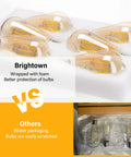 LED Edison Bulbs 4 Pack Dimmable E26 6W LED Bulbs 60W Equivalent 2700K Amber Warm White 470 Lumens Retro Vibe in foam packaging