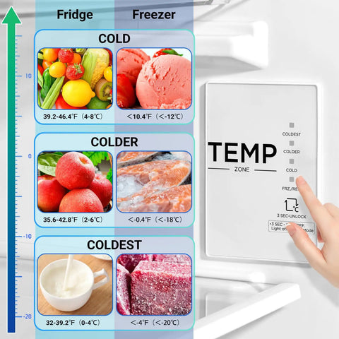 No Sweat 21 Cubic Foot Upright Convertible Freezer And Refrigerator With Smart Digital LED Display Temperature Control