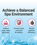 Infographic highlighting benefits of Hot Tub Water Balancing Kit With Fifty Test Strips for spa water clarity and safety.